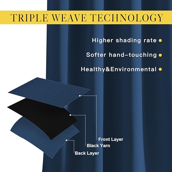 NICETOWN Blackout Curtains and Drapes for Window 95" L - Triple Weave Energy Saving Thermal Insulated Solid Grommet Blackout Panels for Patio (80" Wide per Panel, 2 Panels, Moroccan Blue)