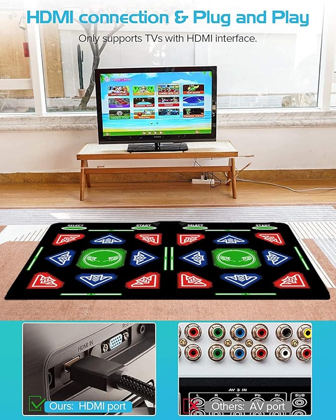 HDMI Dance Mat 64GB Storage, 1000 Games,885 Songs,81 MTV Videos.Dance pad Combines Dance, Yoga, Aerobics, Running, Sports, and Puzzle Games A Prestigious Gift for Boys & Girls. Flannel Material