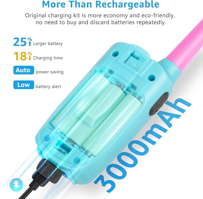 Walkie Talkies for Kids Long Range Rechargeable 4 Miles NOAA Walkie-Talkies for Adults Seniors Toddlers Boys Girls Teens 3 Pack, Family Pink 2 Way Radio Toy for Adventure Camping Skiing Cruise