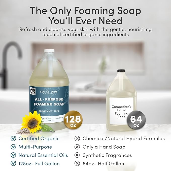 SoCal Suds & Company 128oz Certified Organic Foaming Hand & Body Wash - Gentle Natural Body,Baby & Face Wash for Sensitive Skin, Moisturizing All-Purpose Foaming Soap & More - Fragrance Free