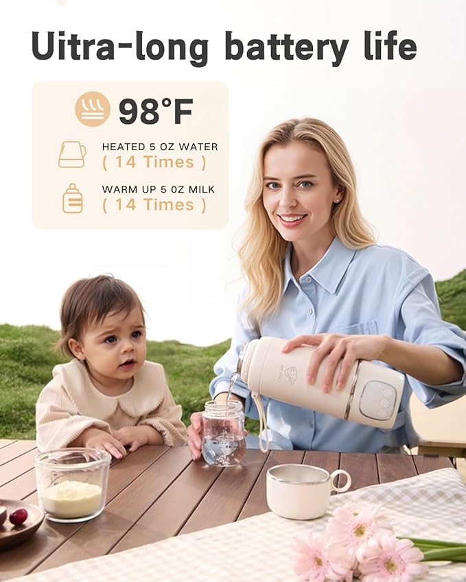 Portable Bottle Warmer for Travel - Fast Heating Breast Milk & Formula Warmer with 16,000mAh Battery, 17oz Milk Warmer for Baby on The Go,Baby Bottle Warmer for Car, Airplane（Puppy）