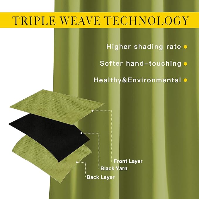 NICETOWN Fresh Green Curtain Panels for Living Room - Window Treatment Thermal Insulated Solid Grommet Vertical Drapes Window Treatments for Bedroom (Fresh Green, Set of 2, 46 by 63 Inch)