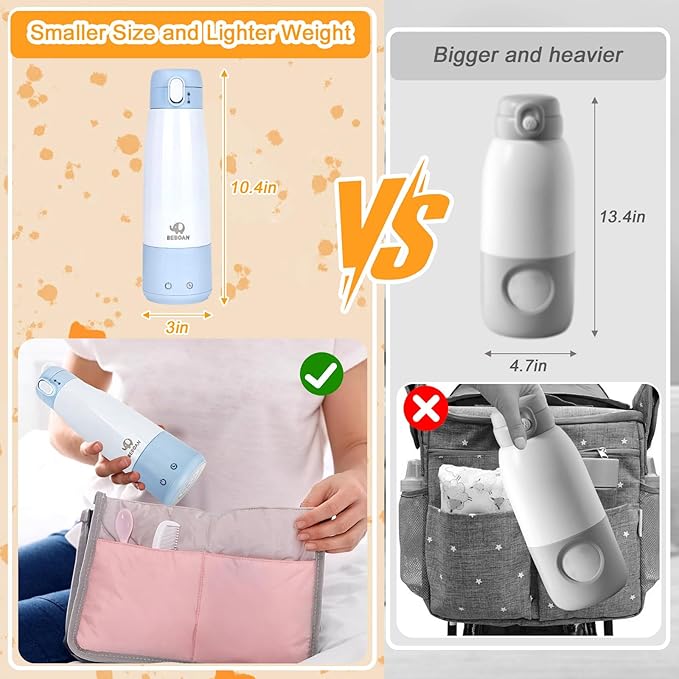 BEBOAN Portable Bottle Warmer for Travel On The Go, Portable Milk Warmer 5-Temp Setting with Lock 12oz Large Capacity, Cordless for Heating Breast Milk Charging with 55w Charger to Get Fast Charging