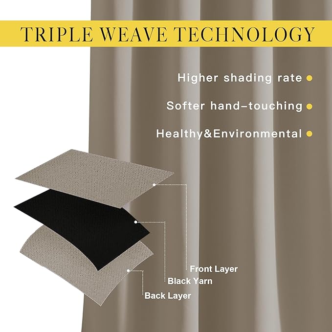 NICETOWN Sleep Blackout Curtains 84 inches Length for Small Windows, Noise Reducing and Block Draft Panels for Door Doorway Laundry Office Luxury Decor Theme (2 Panels, Taupe, W52 x L84)