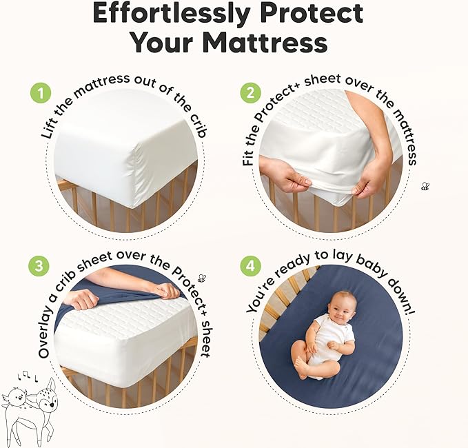 Waterproof Crib Mattress Protector Cover Fitted - 2-Pack Quiet Baby Crib Mattress Pad Sheets, 52" x 28" Soft Quilted Cotton Baby Sheet, Machine Washable, Easy Fit, Durable (Avocado/Mavy)