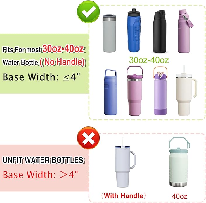 Water Bottle Carrier Bag with Strap, Water Bottle Holder Crossbody Bags for Women Men for Walking, Hiking,Cycling