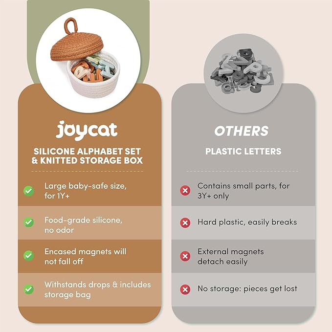 JoyCat Silicone Alphabet Magnetic Letters, 26 Uppercase ABC Fridge Magnets for Toddlers & Kids, Baby Learning Refrigerator Toy Set, Preschool Birthday Gifts for Boys Girls Age 1+ (Muted Color)