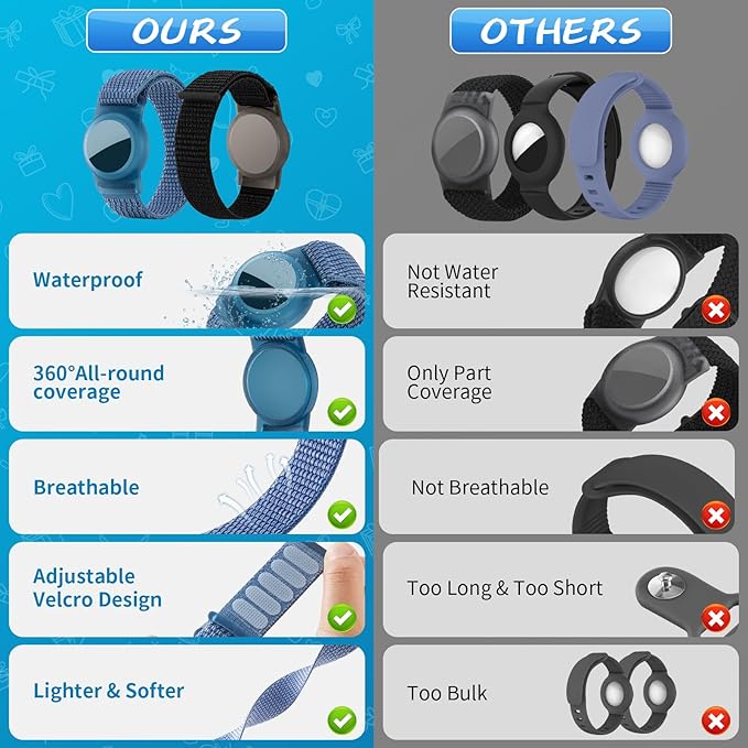 Waterproof Air Tag Bracelet for Kids (2 Pack), Soft Nylon Hidden Air Tag Wristband Full Cover Lightweight GPS Tracker Holder Compatible with Apple AirTag Band for Toddler Child (Black & Blue)