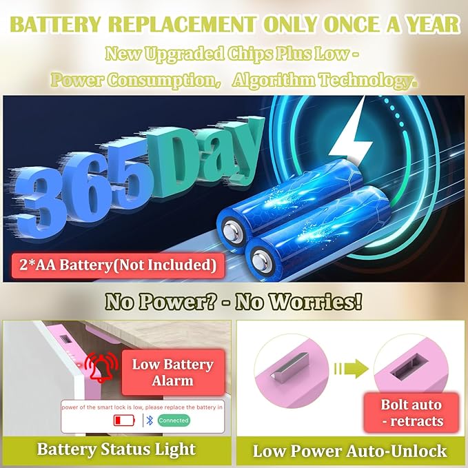 Eseesmart Smart Cabinet Lock, Hidden RFID Electronic Bluetooth Drawer Locks, Baby Proofing Child Safety Cabinet Locks for Liquor Cabinet Locker Drawer Cupboard Desk Dresser Adults