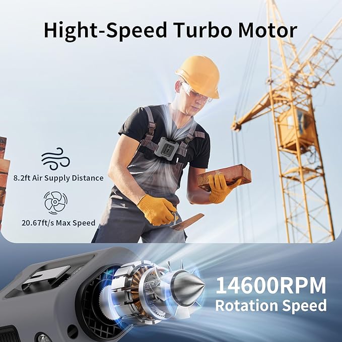 Socool 14500mAh Portable Waist Fan Clip on Belt 360 Rotation Wearable Rechargeable Personal Shirt Fan, 67H Cooling 5-Speed Battery Operated with Light, Neck Fan Hands-Free for Outdoor Jobsite Camping