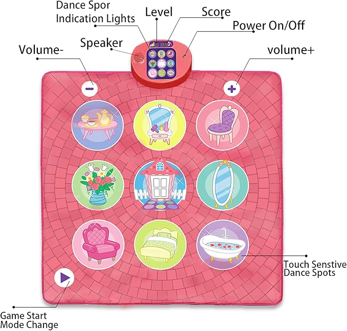 Dance Mat Toy for 3-12 Year Old Girls, Dancing Music Game Birthday for Kids, PlaymatScreen-Free Pink Dance Pad, Premium Speaker with Built-in Adjustable Volume Music, Perfect Christmas Birthday Gift