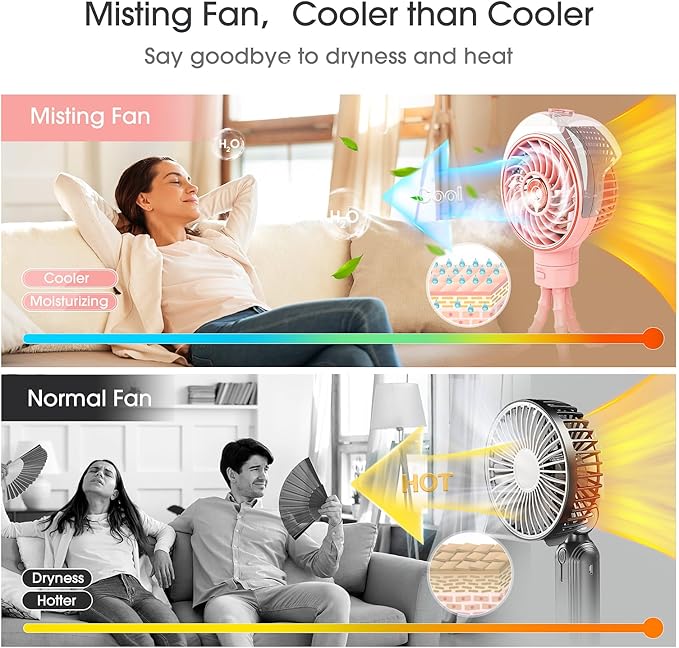 Ausic Stroller Fan with Mist, 100ml Misting Portable Fan for Stroller, Baby Fans with Detachable Tripod, Baby Essentials, Clip on Fans for Crib, Treadmill, Car Seat, Outdoor