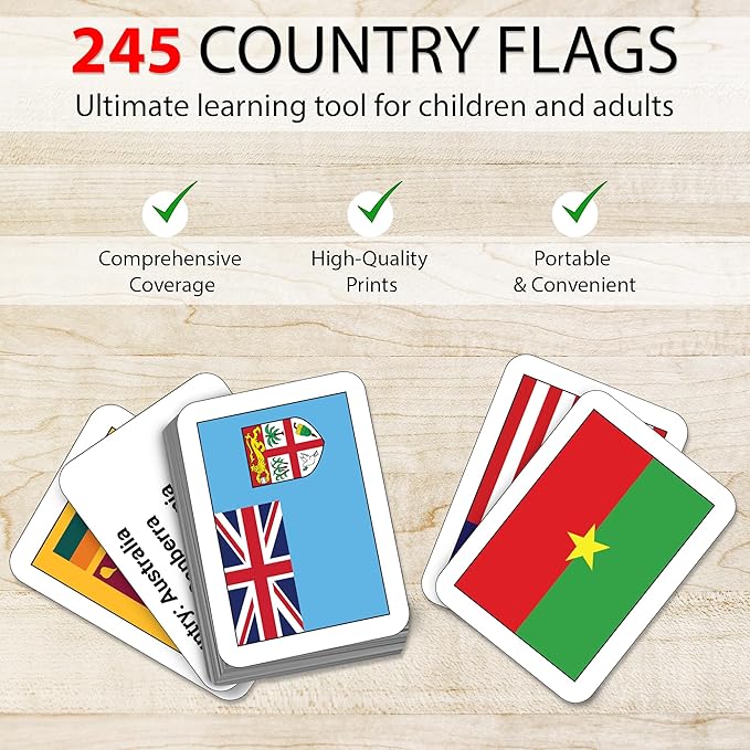 Zastic! World Flags Flashcards - 245 Country Flags, Capitals, Languages & Continents - Gloss Laminated Kids Geography Flash Cards