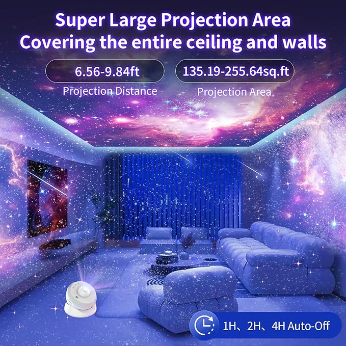 Meteor Galaxy Projector, 13 in 1 Planetarium Star Projector Realistic Starry Sky Night Light with Solar System Constellation Moon for Kids Adults Bedroom Ceiling Home Theater Living Room Decor