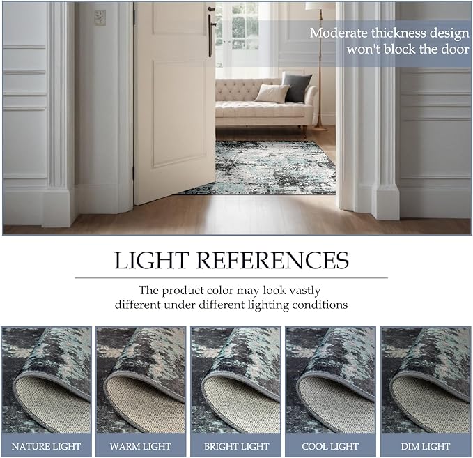 Washable Area Rugs 2'x6' Non-Slip Modern Abstract Soft for Living Room Entryway Bedroom Nursery, Print Pattern, Blue Black Teal