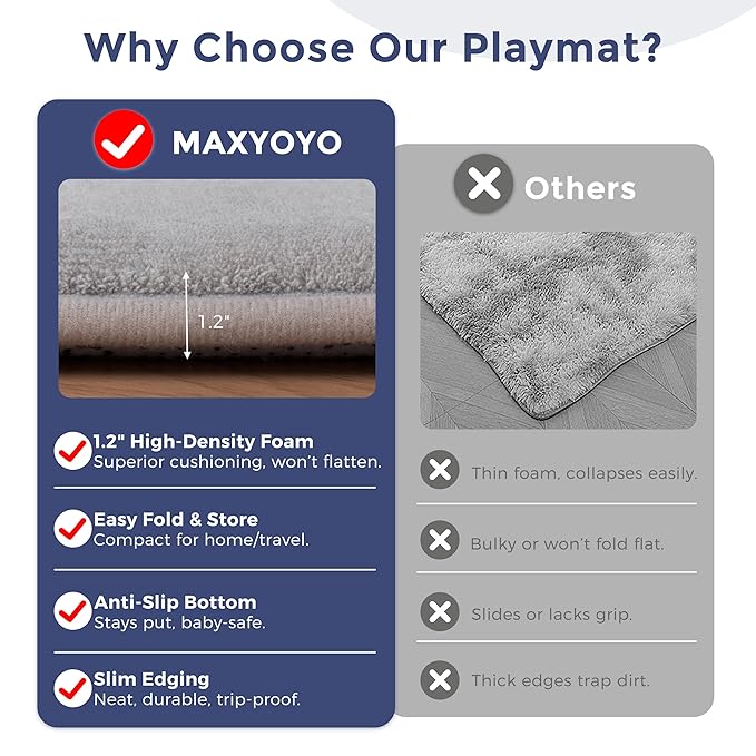 MAXYOYO 1.2" Thick Baby Play Mat for Floor, 49"x 49" Foldable Playpen Mat, Tummy Time Foam Mats Ultra Soft Support, Padded Carpet with Non-Slip Backing for Infant,Kids and Toddler Crawling, Grey
