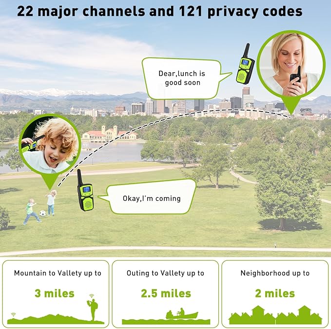 WokTok Adult Walkie Talkies Long Range Rechargeable Portable Two-Way Walkie Talkie, Camping Gear, SOS Sirens, NOAA Weather Alarms, Kid's Toys, Easy-to-Use Walkie Talkies,2 Packs(No Batteries)