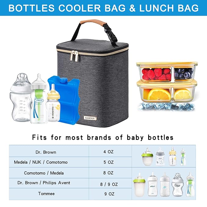 Breastmilk Cooler Bag with Ice Pack Fits 4 Baby Bottles Up to 9 Ounce, Baby Bottle Bag for Nursing Mom Daycare-Grey