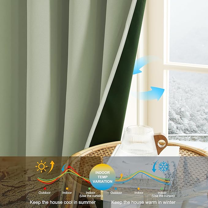 NICETOWN 100% Blackout Curtains for Bedroom - Grommet Privacy Window Treatment Drapery for Hotel & Rental Hous, Thermal Insulated Plylux Curtains for Living Room, 1 Pair, 52" W x 95" L, Olive Green