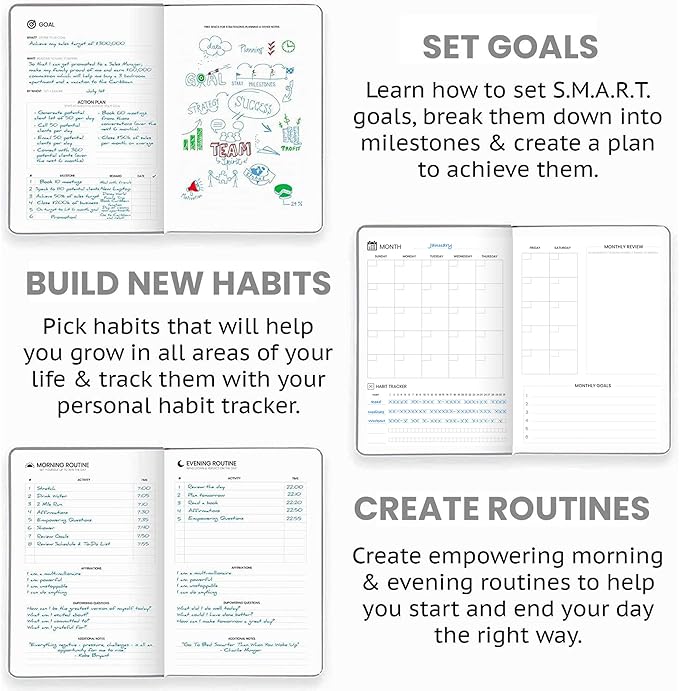 Undated Daily Planner – 1-Year B5 Productivity Organizer with Two-Page Weekly Spread, Goal Setting, Habit Tracker, Weekly & Monthly Pages – Hardcover Time Management Notebook (Gray)