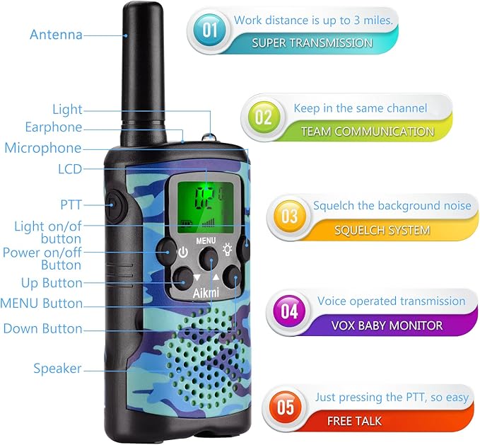 Walkie Talkies for Kids 22 Channel 2 Way Radio 3 Miles Long Range Handheld Walkie Talkies Durable Toy Best Birthday Gifts for 6 Year Old Boys and Girls fit Adventure Game Camping (Blue Camo 1)