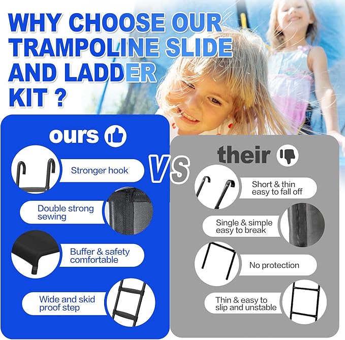 Universal Trampoline Ladder Slide kit, 3 Steps Wide Step for Trampoline, Trampoline Accessories Slide with Buffer Section for Children Kids