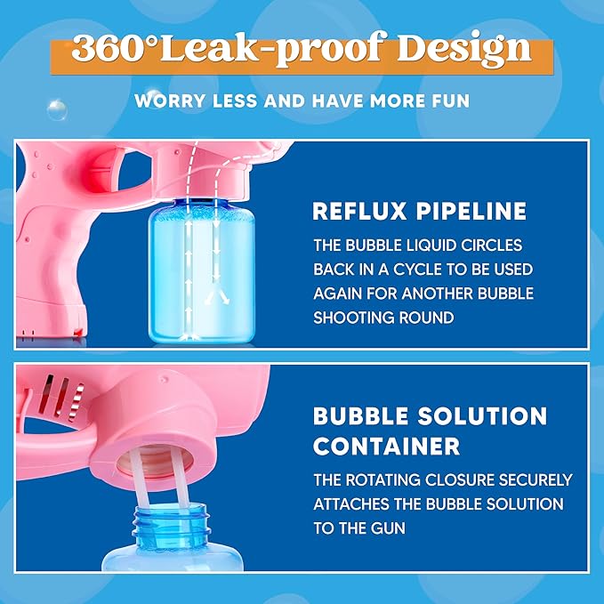 JOYIN 2 Bubble Guns with 2 Bottles Refill Solution, Bubble Machine Gun for Kids, Toddlers, Party Favors, Summer, Outdoors Activity, Wedding, Easter, Birthday Gift