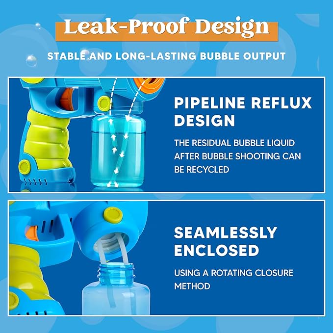 Sloosh 2 Packs Bubble Gun Machine with Refill Solution, Automatic Bubble Maker Blower for Kids, Outdoors, Party, Easter, Summer, Easter Basket Stuffers, Birthday Gift