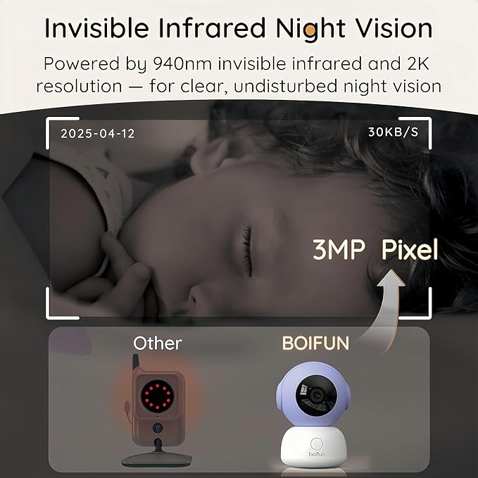 BOIFUN 2K Split-Screen 5 Inch Wi-Fi Baby Monitor with 2 360° Cameras, AI Motion & Sound & Humidity & Temp Detection, Auto Tracking Via Smartphone App and Monitor Control, Infrared Night Vision