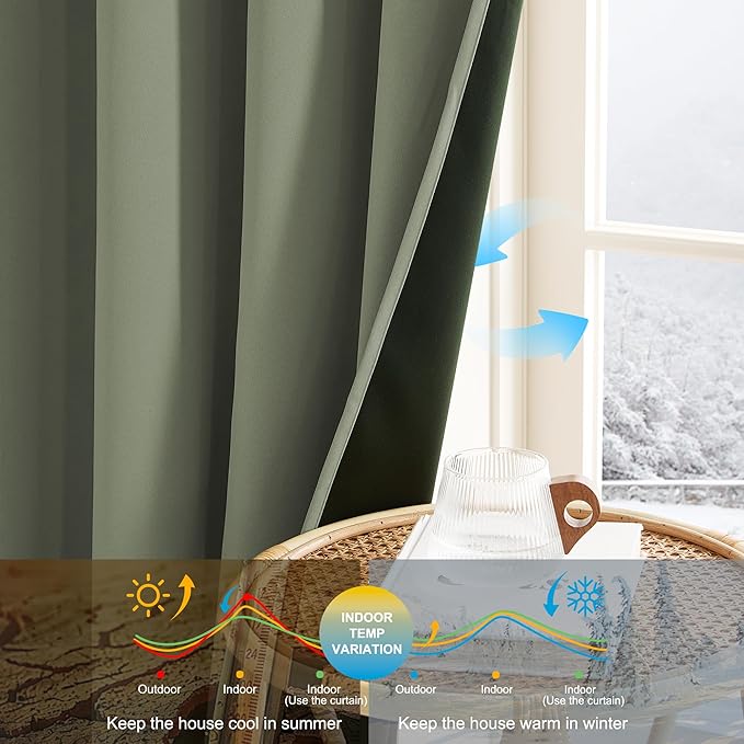 NICETOWN Grommet Blackout Curtains for Living Room Bedroom Window Panels, Thermal Insulated Soundproof Sliding Door Curtains for Patio Glass Door (W52 x L95 Inch, 2 Panels, Dark Mallard)