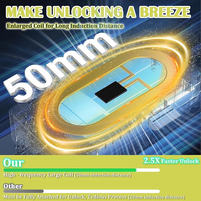 Eseesmart Smart Cabinet Lock, Hidden RFID Electronic Bluetooth Drawer Locks, Baby Proofing Child Safety Cabinet Locks for Liquor Cabinet Locker Drawer Cupboard Desk Dresser Adults