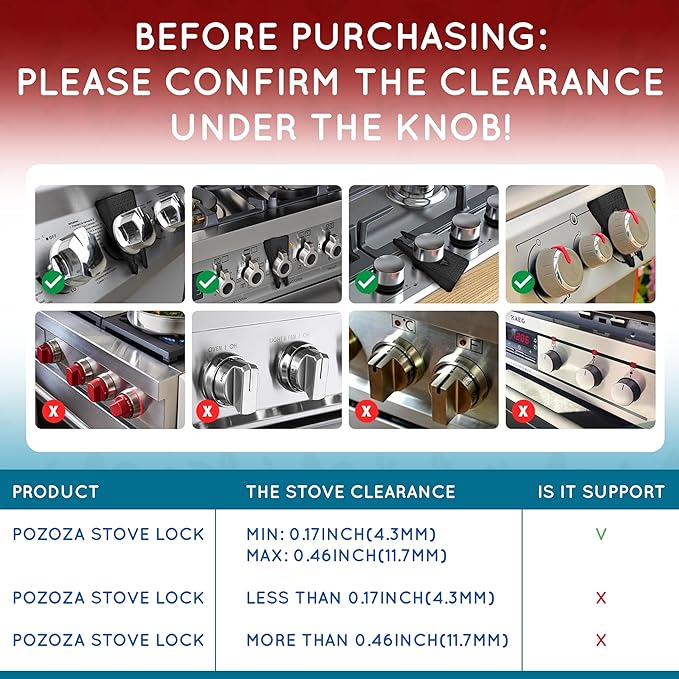 Stove Knob Safety Covers - Gas Stove Knob Locks & Oven Knob Covers for Child Safety, Baby Proofing Stove & Oven with Childproof Stove Knob Locks, Baby Proof Oven Lock, Gas Stove Child Safety Covers