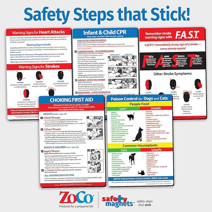 Safety Magnets by ZOCO – Infant and Child CPR Magnet (5-Pack) – 5"x7" Emergency First Aid Guide with Step-by-Step Instructions – CPR Reference for Homes, Daycares, Schools, and Parents