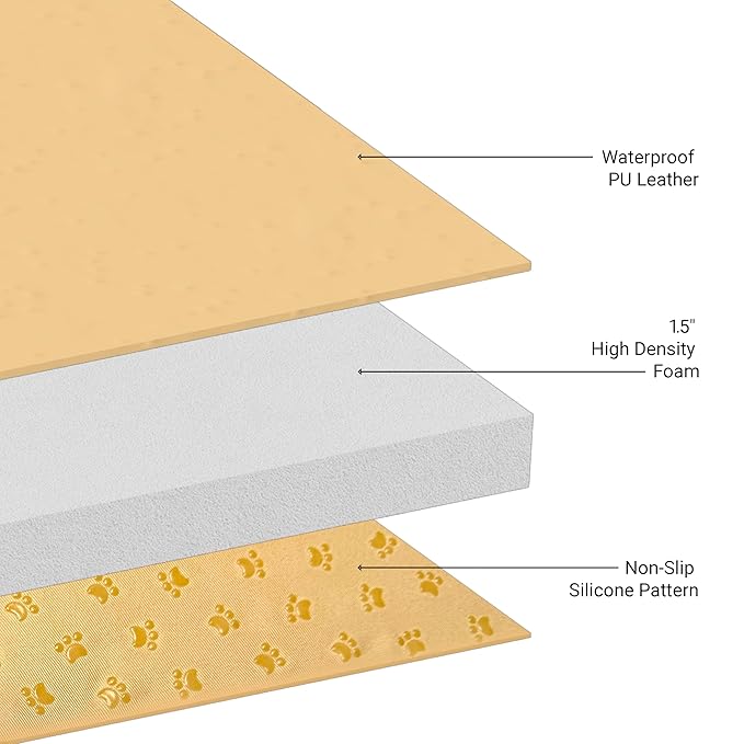 Zety Compatible Baby Play Mat - PU Leather Baby Playpen Mat - Waterproof Baby Play Mats for Floor - 1.5" Thick High Density Foam Play Mat (Colored, 8-Panel) (Colored, 10-Panel)