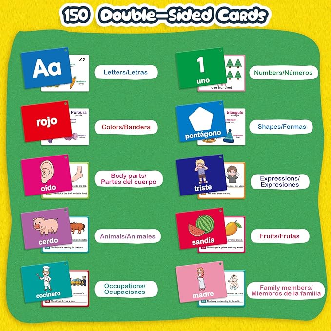 Spanish Flash Cards Toddler Bilingual Baby Cognitive Flashcards, Alphabet, Animals, Numbers, Shapes Colors, First Words, Body Parts,Emotions,Educational Toys Kindergarten Learning Activities