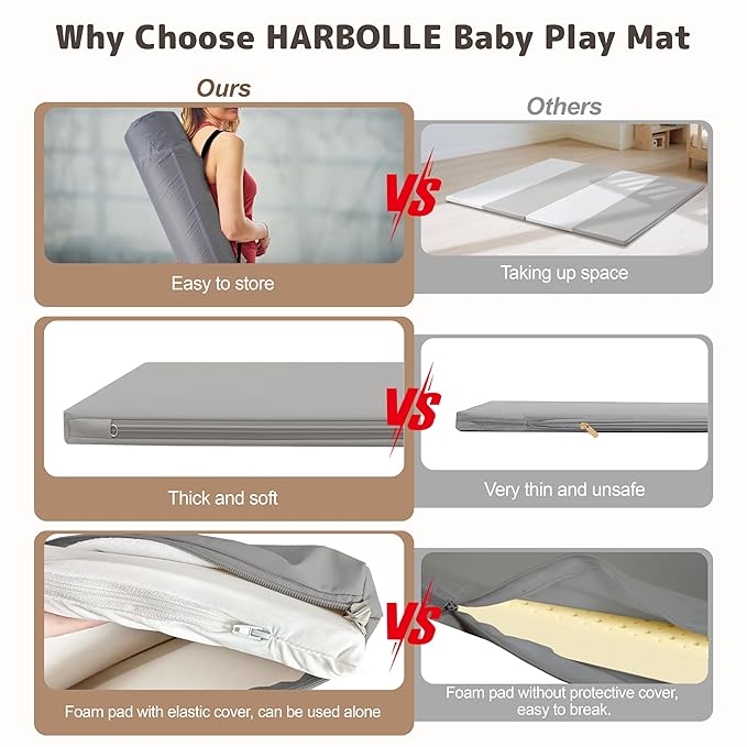 Baby Play Mat 47x47 Inches, Extra Thick 1.2" Foam Floor Mat for Tummy Time & Crawling, Waterproof Non-Slip Faux Leather Playpen Mat for Infants Toddlers, Indoor Outdoor Gym Activity, Gray