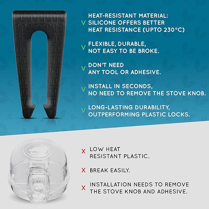 Stove Knob Safety Covers - Gas Stove Knob Locks & Oven Knob Covers for Child Safety, Baby Proofing Stove & Oven with Childproof Stove Knob Locks, Baby Proof Oven Lock, Gas Stove Child Safety Covers