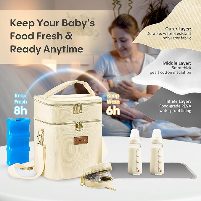 Breastmilk Cooler Bag with Ice Pack & Pacifier Case, Large Double Layer Insulated Baby Bottle Cooler Fits 6 Bottles, Breast Pump Storage Bag for Working Nursing Moms, with Gift Box