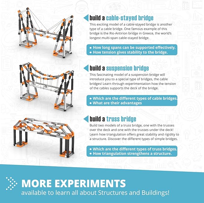 Engino- Stem Toys, Architecture Set: Eiffel Tower, Sydney Bridge- Building Toys, Engineering Kit for Kids 9+, STEM Project, Gifts for Boys & Girls (11 Model Options)
