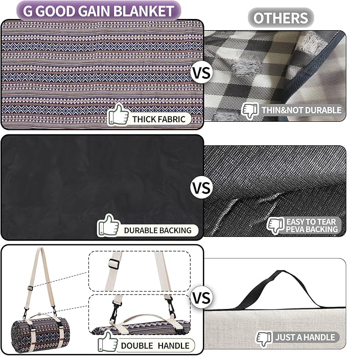G GOOD GAIN Picnic Blankets Outdoor - Waterproof Outdoor Rug with Shoulder Carry Strap | Machine Washable Picnic Mat with Sandproof Backing for RV, Balcony, Camping, Hiking, Concerts (Blue, 9' x 6')