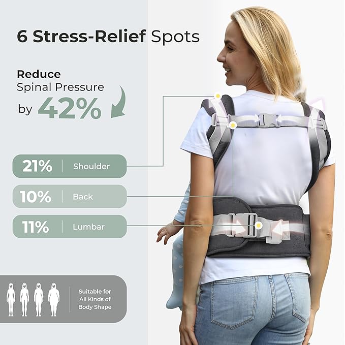 FRUITEAM 6-in-1 Baby Carrier with Waist Stool, One Size Fits All -Adapt to Newborn, Baby Hip Carrier for Breastfeeding, Infant & Toddler