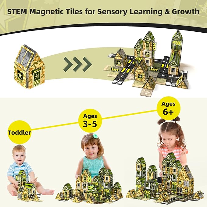 GobiDex Magnetic Tiles Army Toys, STEM Military Magnetic Building Blocks for Toddler Kids Ages 3-5 4-8, Sensory Magnet Construction Toys Birthday Gifts for 3+ Year Old Boys & Girls Army Men Playset