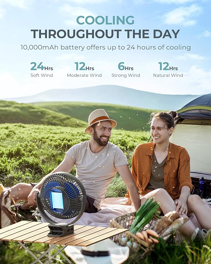 xasla 10000mAh Portable Rechargeable Clip on Fan, 8 inch Battery Operated Fan, 24 Hours Work Time, 4 Speeds Personal Fan, Ideal for Outdoor Camping Golf Cart Home Office Blue
