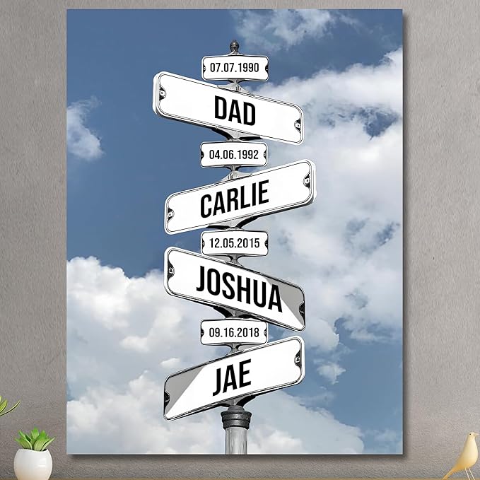 Personalized Father's Day Family Names Street Custom Multi-Name Date of Birth Vintage Street Sign Happy Fathers Day Poster Canvas Wall Art Best Gifts for Dad Husband from Daughter Son Wife Kids #2