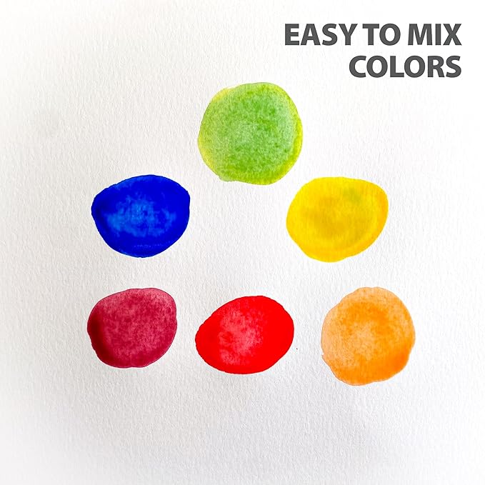 milo Liquid Watercolor Paint Set of 8 Colors | 4 oz Bottles | Washable, Safe and Non-Toxic | Made in USA | Art & Craft Paints for Kids, School Supplies Painting Set for Children | Easy to Pour Fluid Bottles