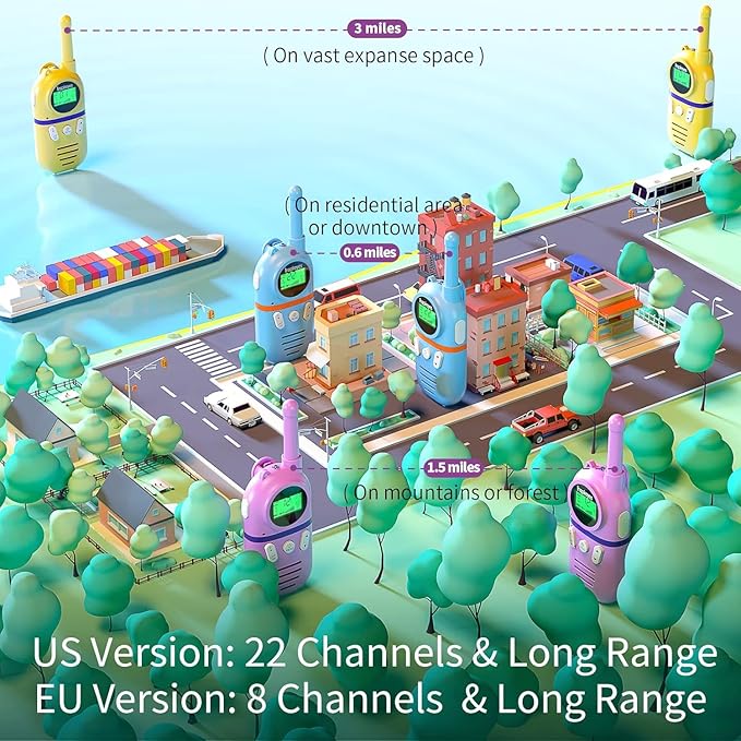 Walkie Talkies for Kids Rechargeable,Toys for Boys and Girls Ages 3-12, 2 Pack Long Range 2-Way Radios, Birthday Gifts,Christmas Stockings, Outdoor Play, Family Games, Hiking Camping Gear