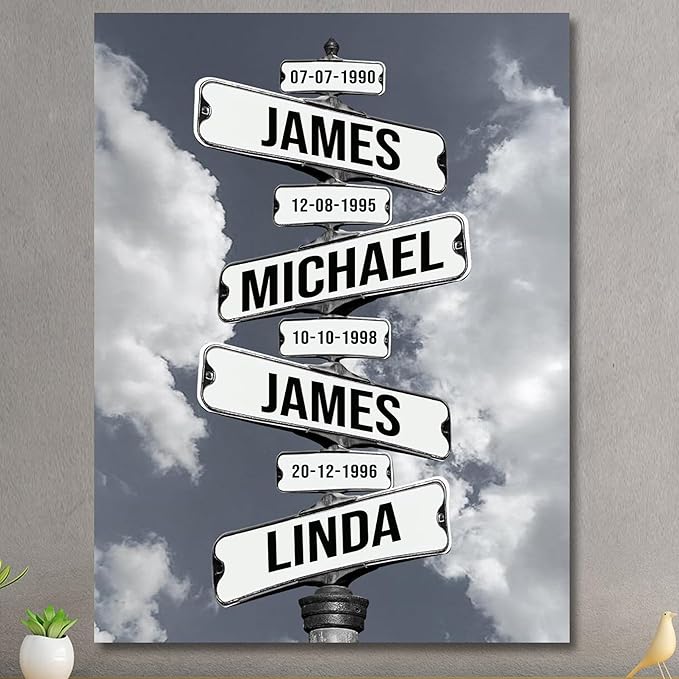 Personalized Father's Day Family Names Street Custom Multi-Name Date of Birth Vintage Street Sign Happy Fathers Day Poster Canvas Wall Art Best Gifts for Dad Husband from Daughter Son Wife Kids #21