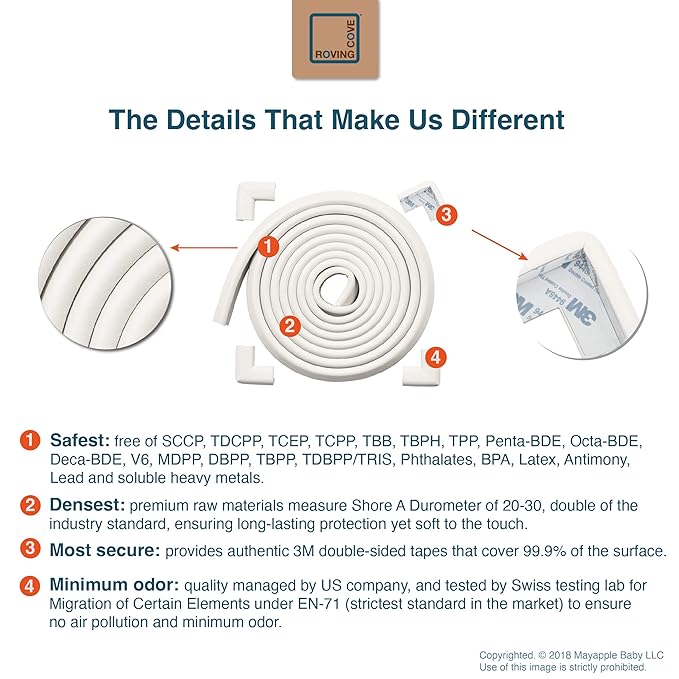 Roving Cove HeftyFit Edge Corner Protector Baby Proofing (Large 15ft Edge 4 Corners), Heavy-Duty, Soft NBR Rubber Foam, Furniture Fireplace Safety Bumper Guard, 3M Adhesive, Oyster White (Off White)