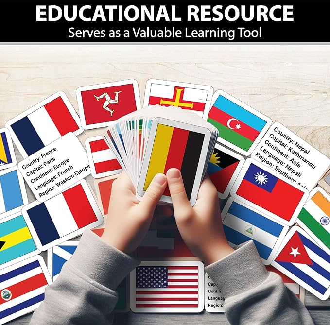 Zastic! World Flags Flashcards - 245 Country Flags, Capitals, Languages & Continents - Gloss Laminated Kids Geography Flash Cards