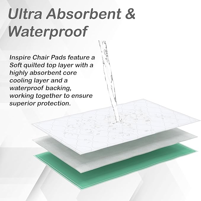 Inspire Washable Bed or Chair Pads | 3 Pack Waterproof Mattress Chucks Pad | Reusable Chux | for Adults Babies and Pets